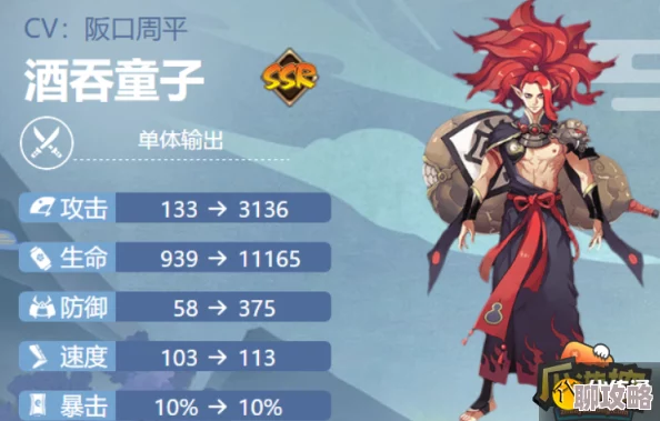 2025年热门阴阳师手游攻略：醉酒的酒吞童子高效通关阵容推荐