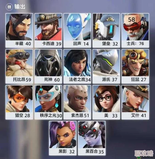 2025年热门游戏守望先锋本周乱斗：动感斗球玩法规则及最新趋势一览