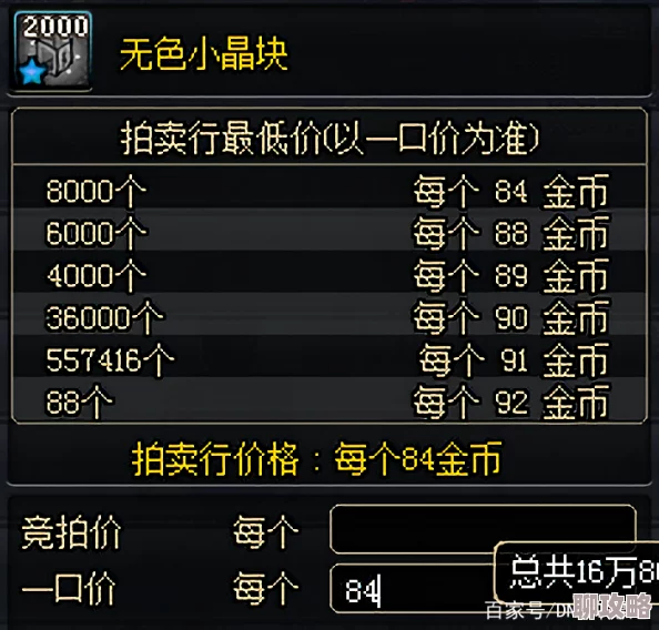 2025年DNF无色小晶体金币价格飙升，分解师行业迎来新热潮