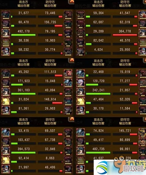 2025年刀塔传奇高胜率平民国家队阵容搭配新策略