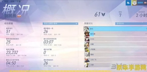 2025年守望先锋评价牌系统全新规则与基础知识一览