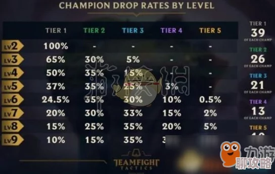 2025年热门七骑士二星英雄数据库全面汇总与分析指南 2025年热门七骑士二星英雄数据库全面汇总与分析指南