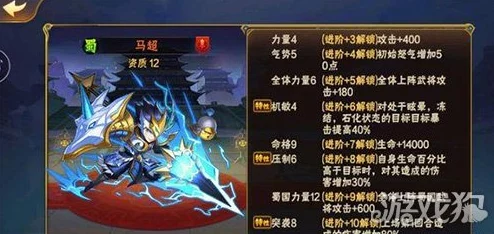 2025游戏热点：放开那三国2西凉猛将马超属性技能全面解析与最新玩法探讨