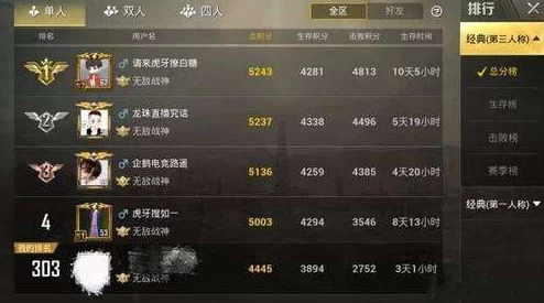 超级战场充值故障新解：快速解决未到账问题，最新方法分享！