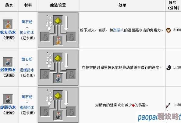 我的世界：燧石制作合成全解析及功能作用，网友热评实用指南