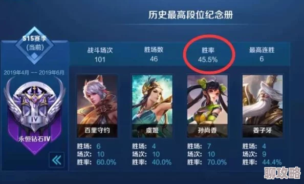 七骑士双倍奖励节1212钻石高额返利,网友热议超值回馈活动! 七骑士双倍奖励节1212钻石高额返利,网友热议超值回馈活动!